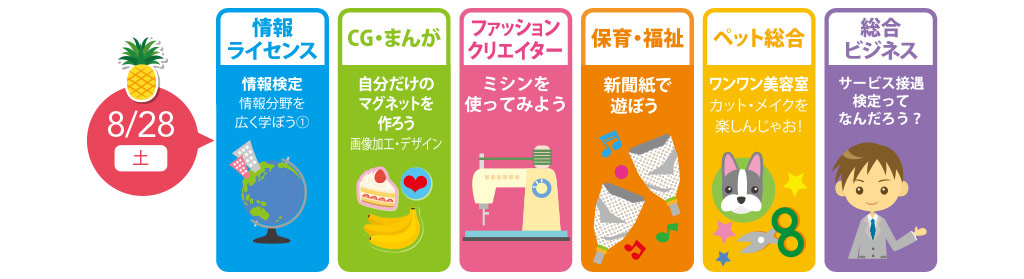 国際tbc高等専修学校